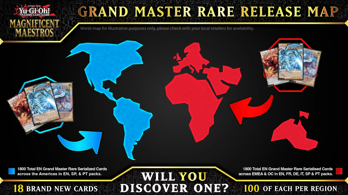 Yu‑Gi‑Oh! Trading card game Magnificent Maestros Tuckbox
